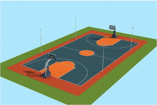 正規標準籃球場尺寸、面積、規格、區域圖解